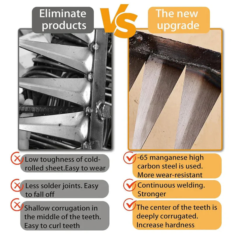 Garden Weeding Tool with 5 Durable Steel Claws (🔥50% OFF 🔥)